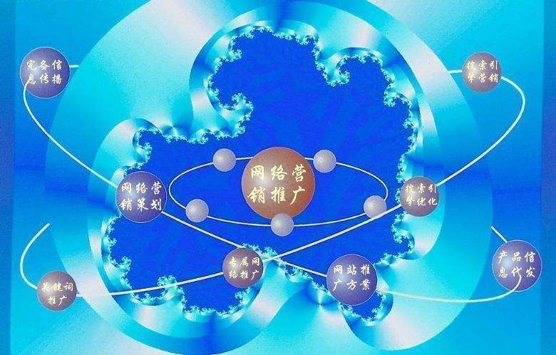 海丰新媒体运营企业需要掌握的网络推广技巧有哪些